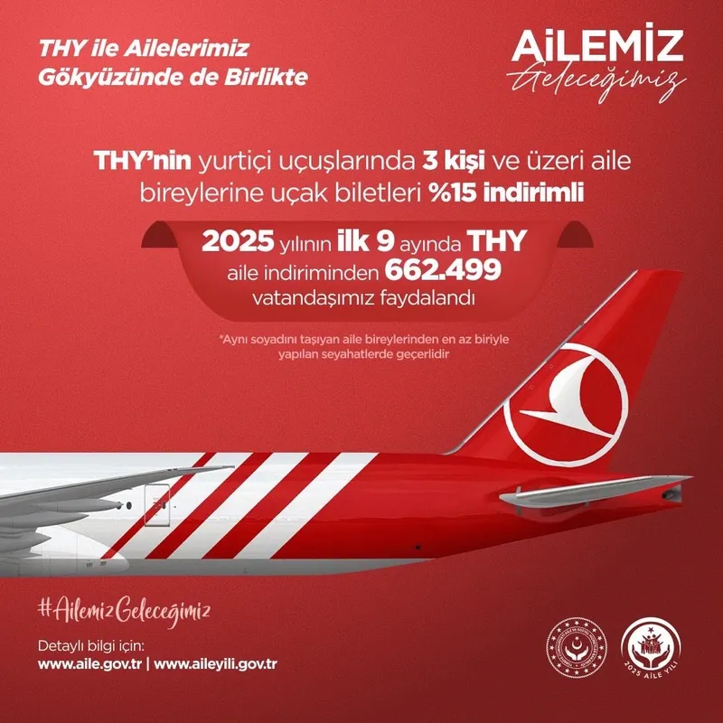 Aile Yılı