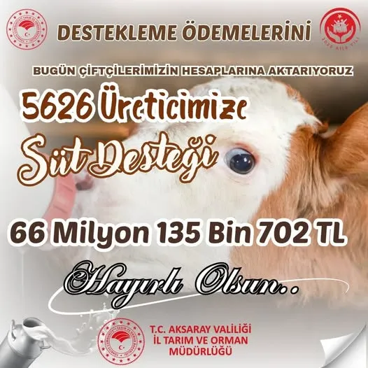 Aksaray’da 66 Milyon TL Destekleme Ödemesi Çiftçilerin Hesaplarına Aktarıldı