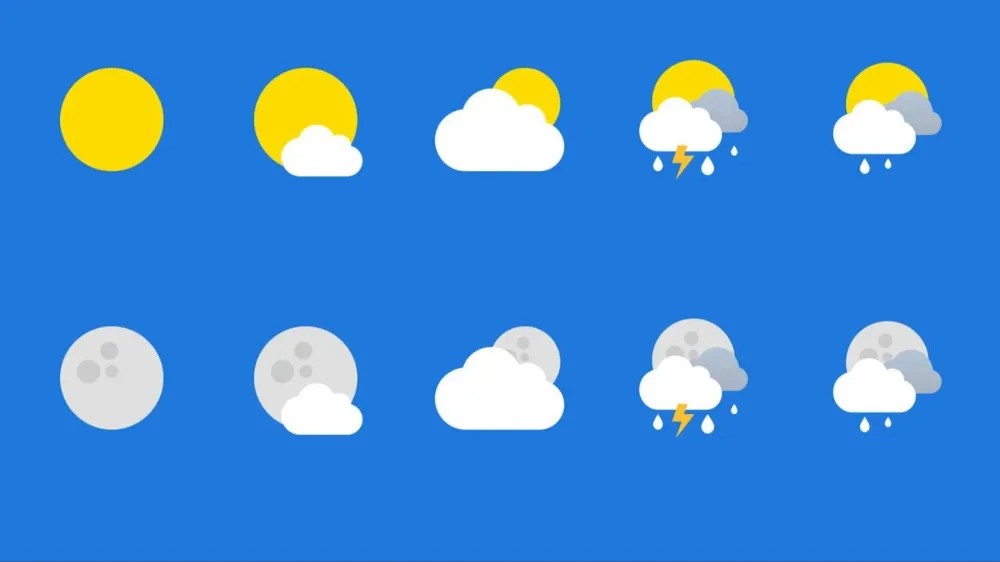 Aksaray’da Güneşli ve Ilık Günler Bekleniyor: Hafta Sonu Yağmur Sinyali