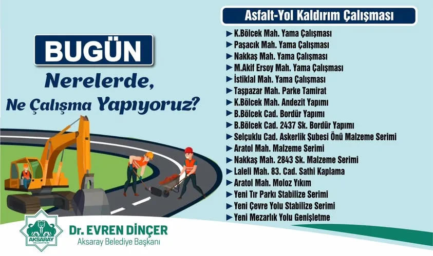Aksaray Belediyesi Bugün de Sahada: Yol ve Kaldırım Çalışmaları Devam Ediyor