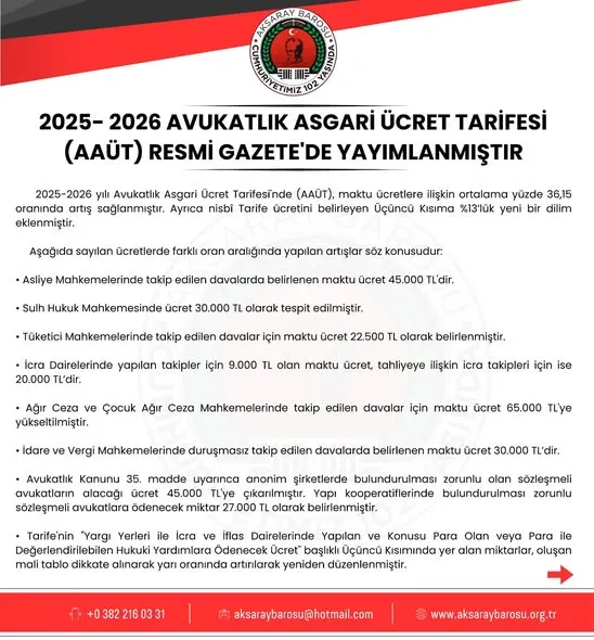 Aksaray Barosu, 2025-2026 Avukatlık Asgari Ücret Tarifesini Kamuoyuna Duyurdu