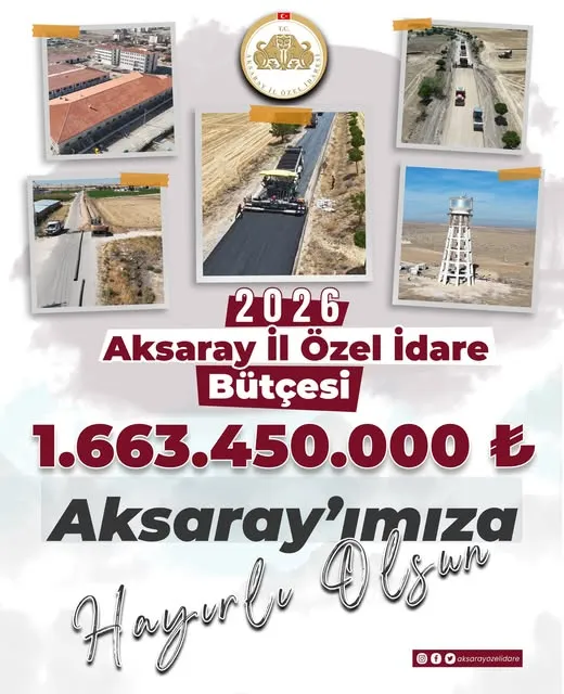 Aksaray İl Özel İdaresi’nin 2026 Bütçesi 1 Milyar 663 Milyon TL Olarak Onaylandı