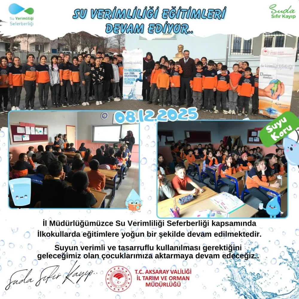 Aksaray’da Miniklere Su Tasarrufu Bilinci Aşılanıyor